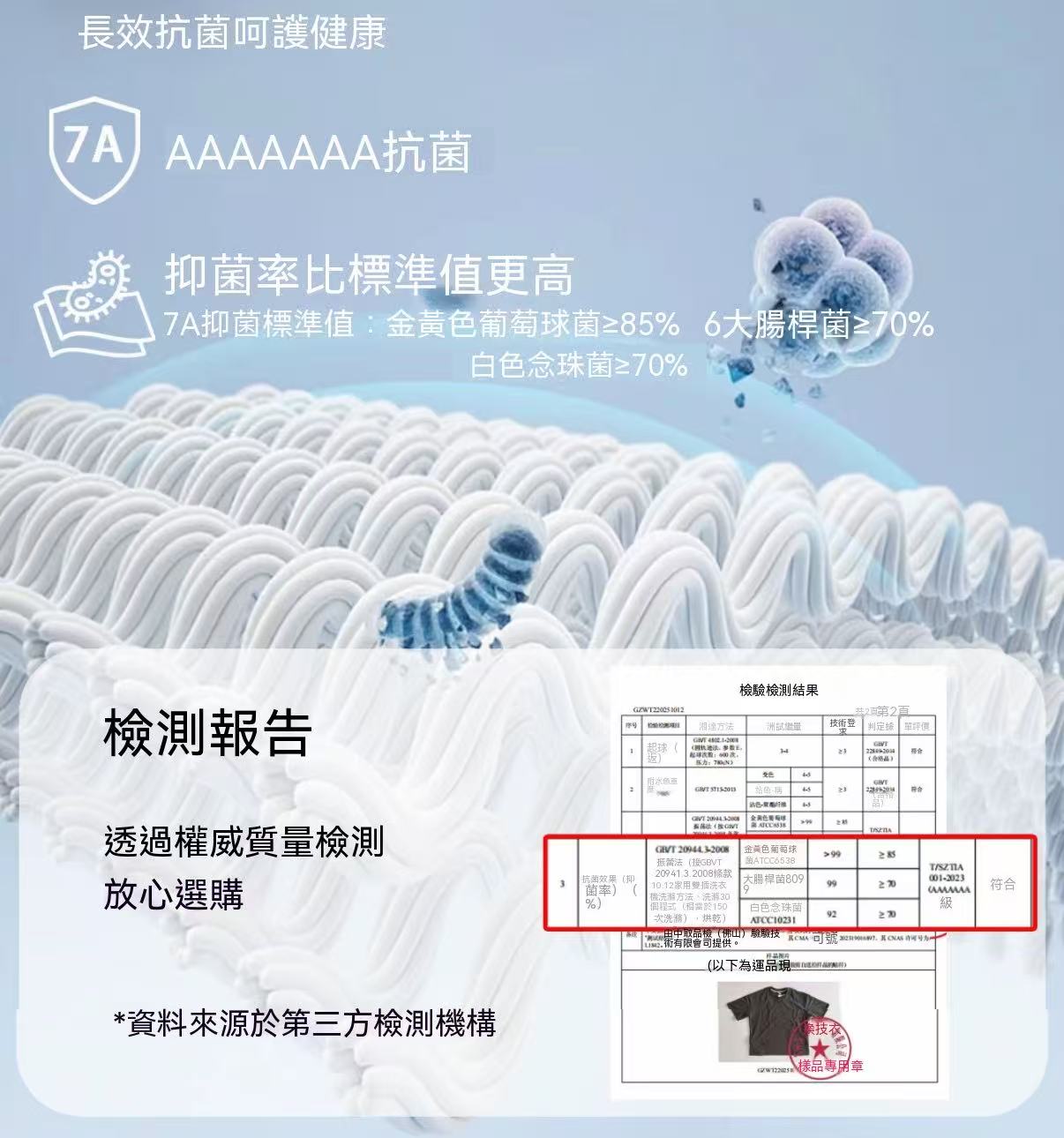 美式重磅隱形口袋短袖T恤