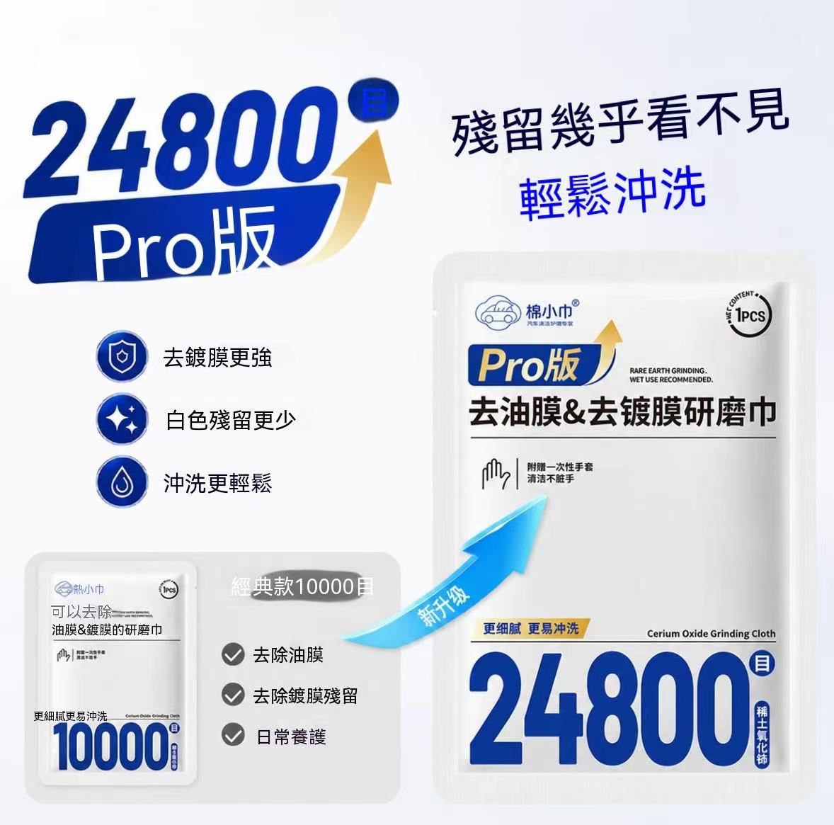 Upgraded Oil Film Removing and Coating Polishing Cloth, 24800 Grit
