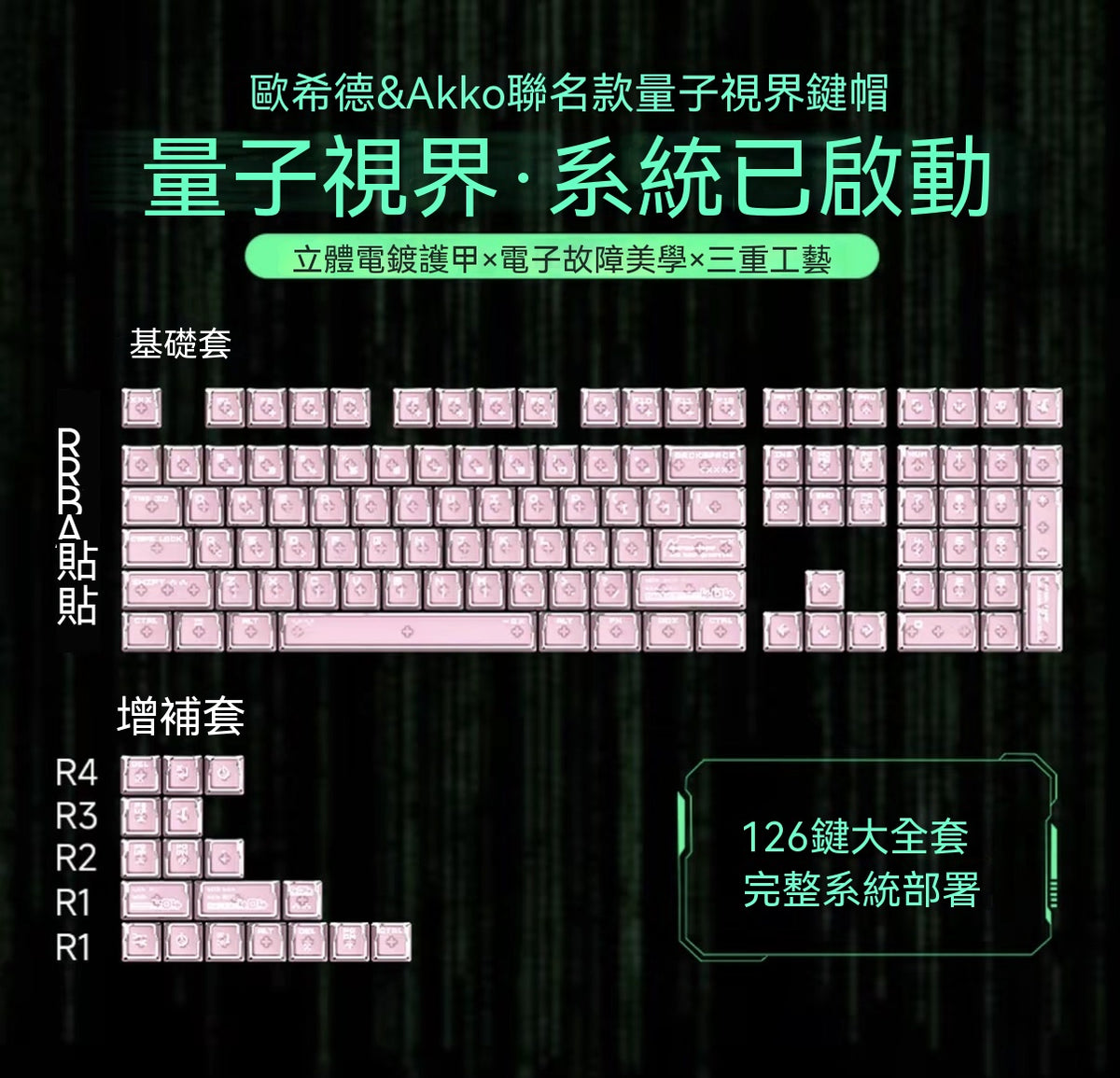AKKO & Osid Collaboration: Quantum Vision 3D Frosted Keycaps