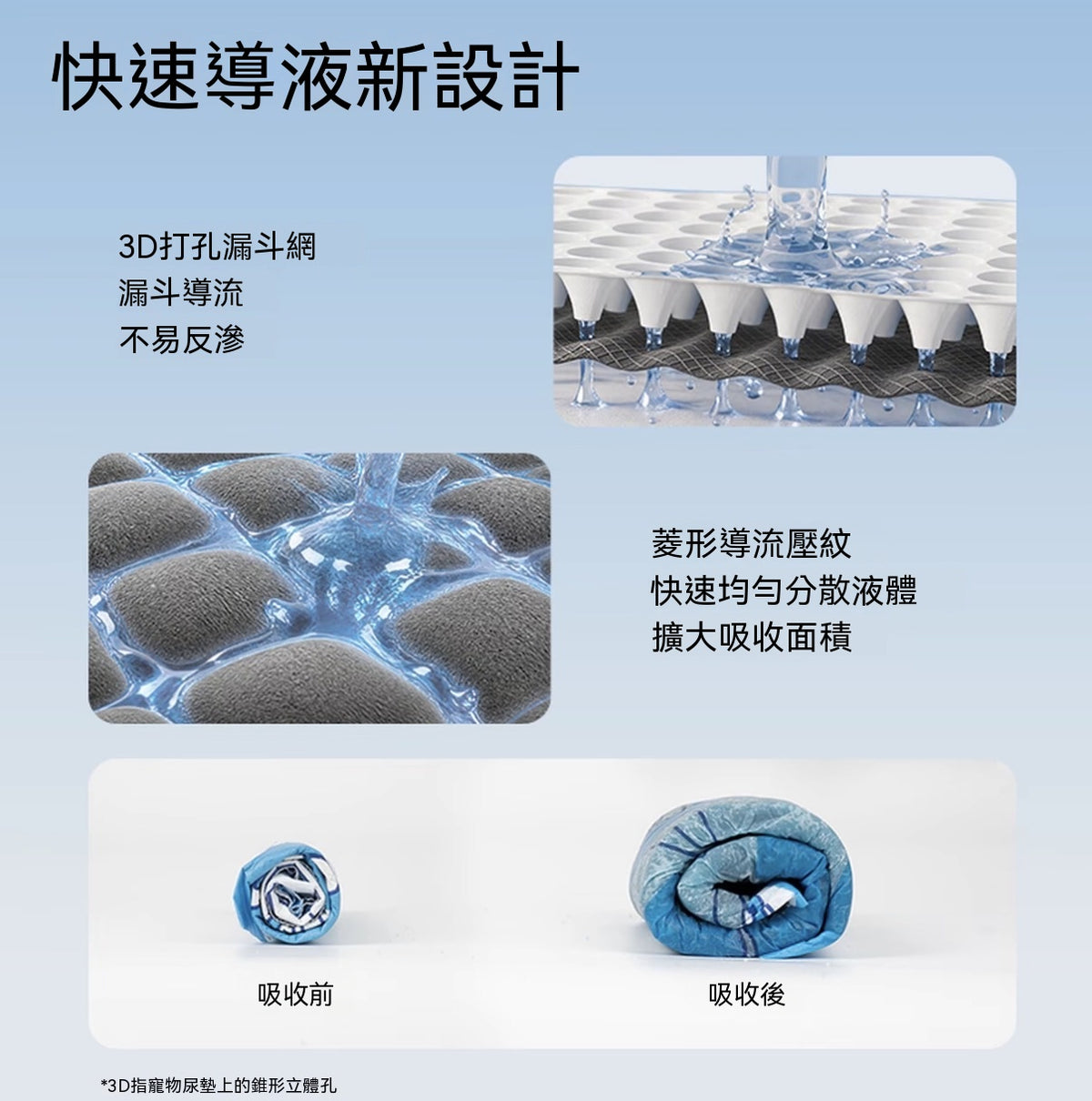 椰殼炭寵物除臭尿墊