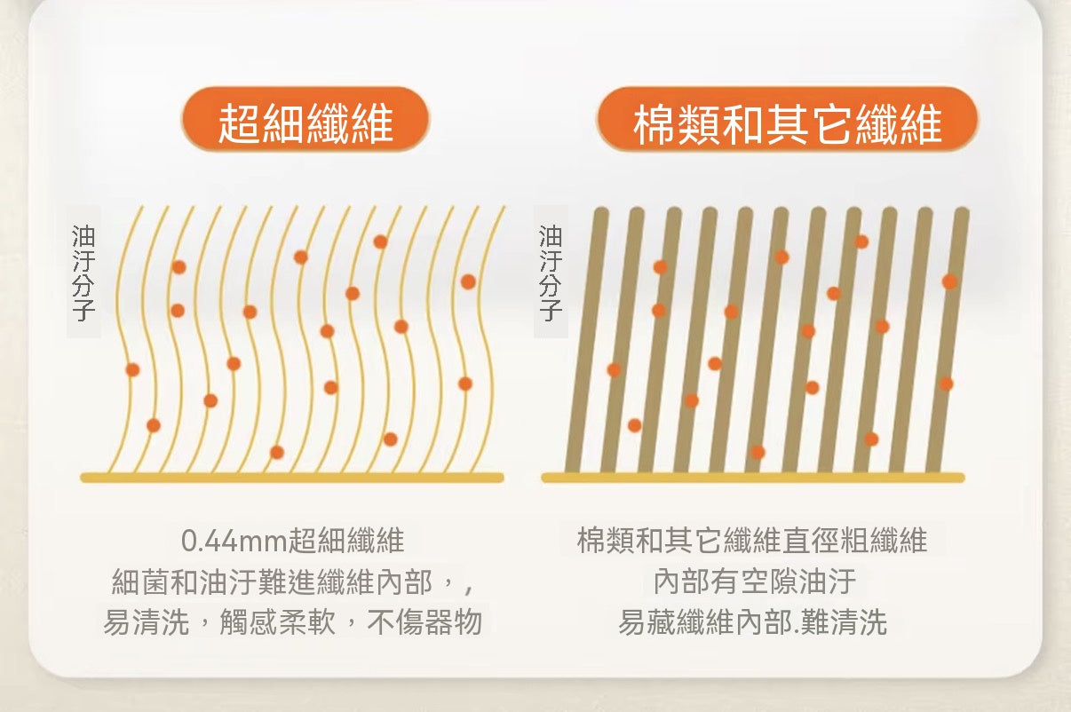 Antibacterial Tear-Off Disposable Wipes