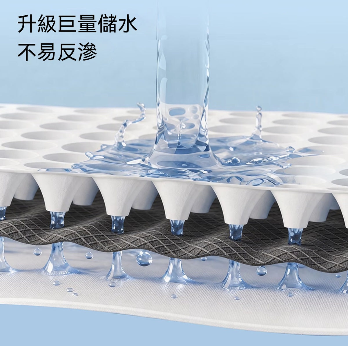 椰殼炭寵物除臭尿墊