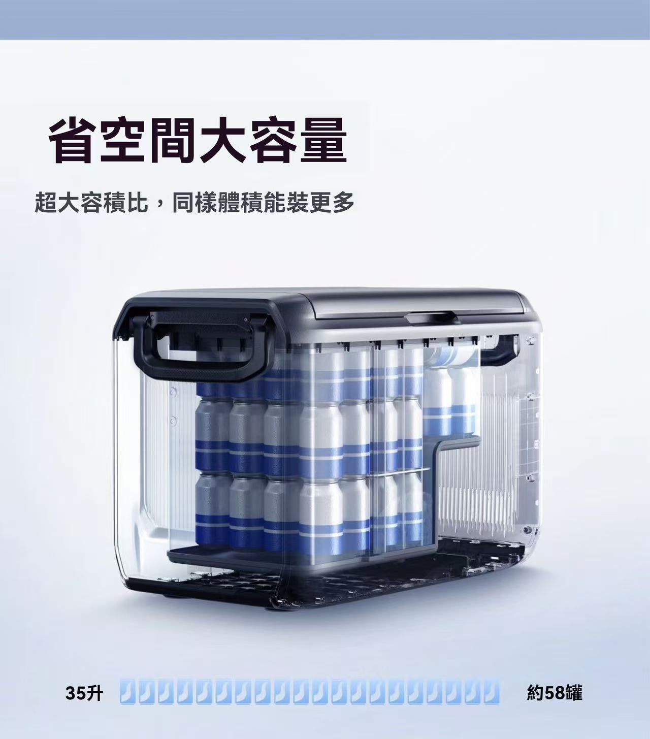 戶外移動電源冰箱（也可以車載）