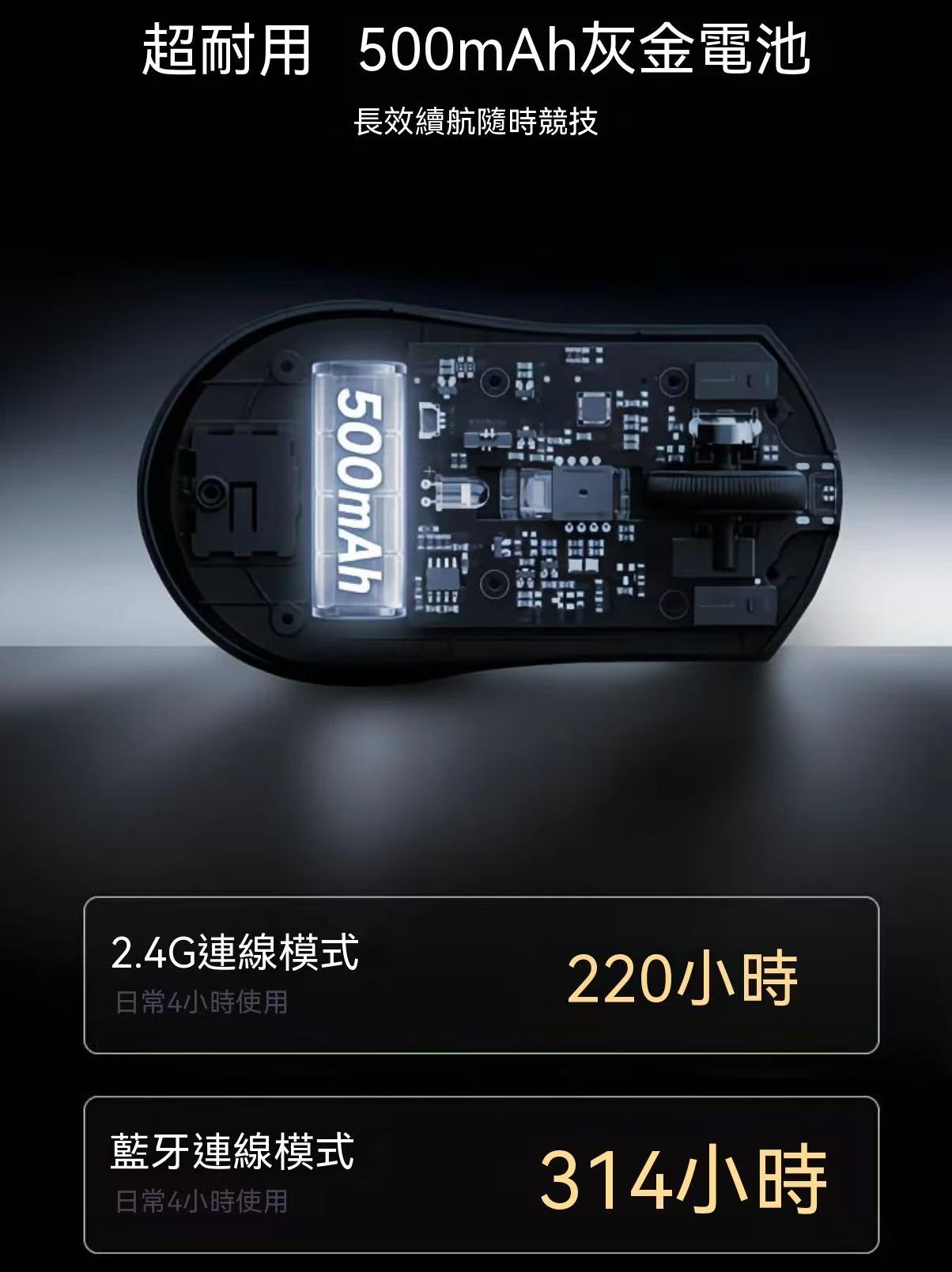 MX301 PRO 複合碳纖維無線藍牙三模電競辦公遊戲滑鼠