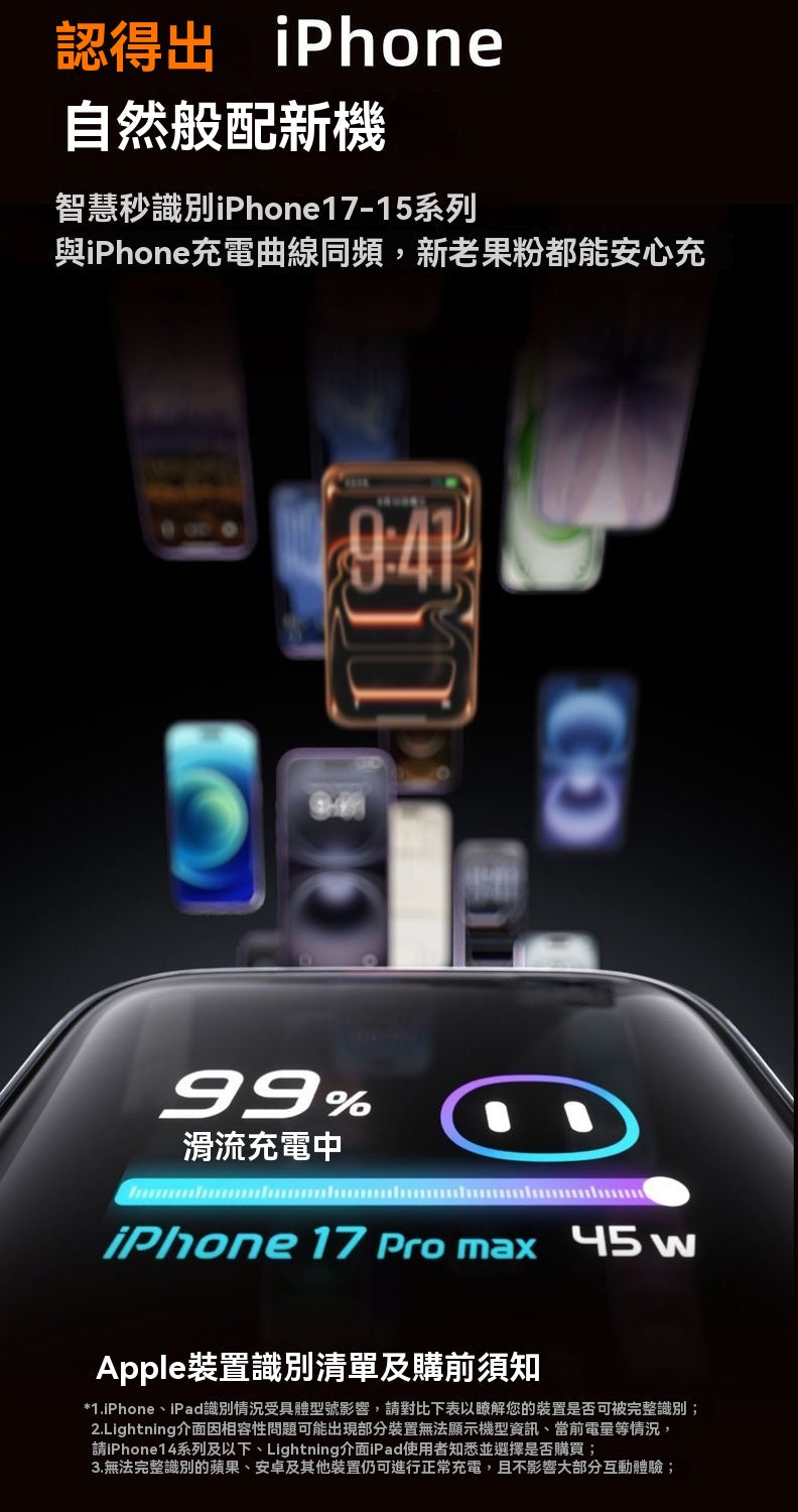 45W Screen Display Safe Charging Fast Charger