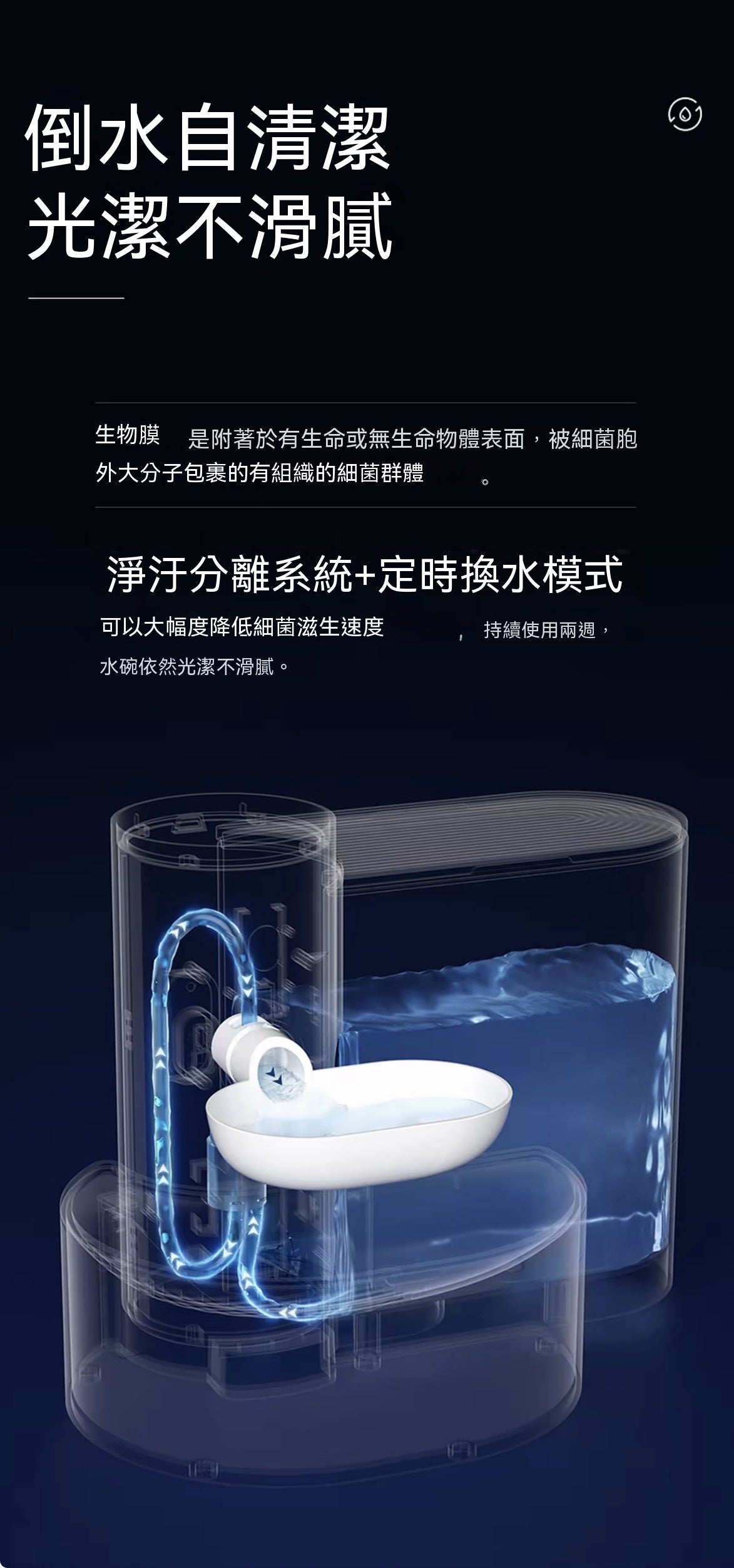 Smart Tilting Pet Water Fountain
