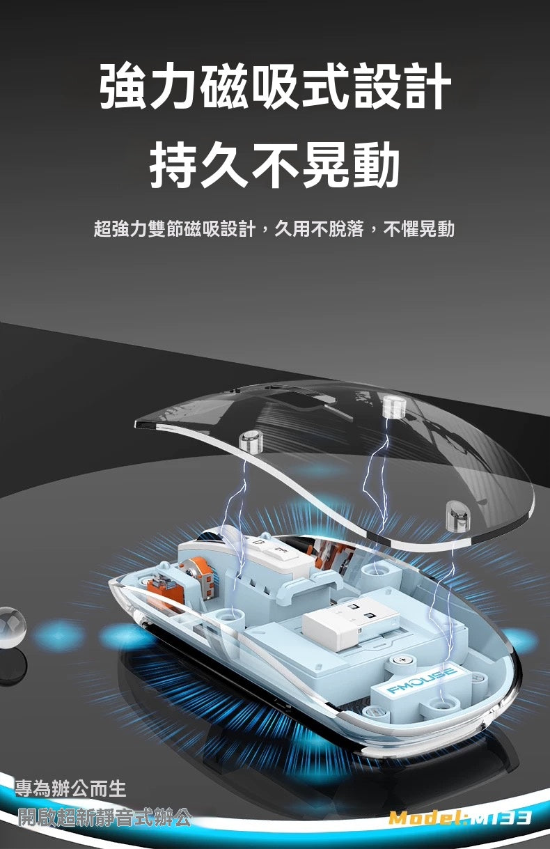 透明三模辦公滑鼠