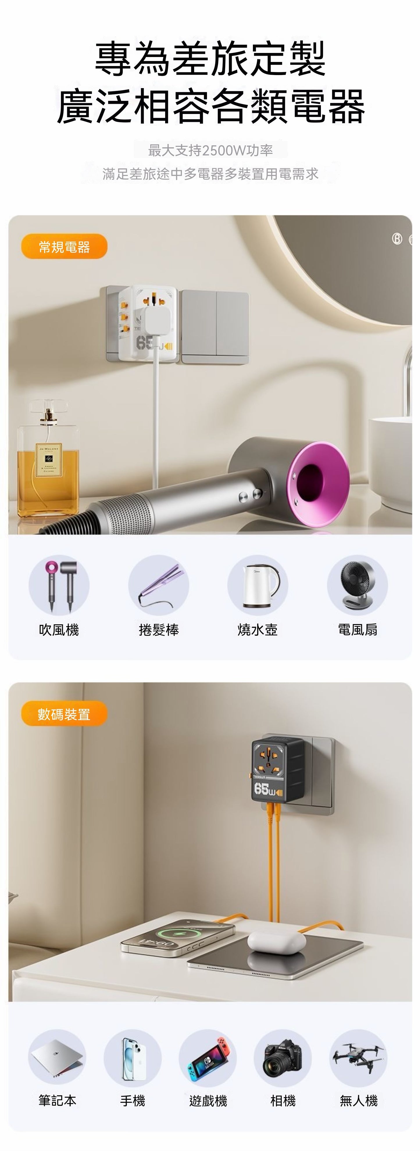 氮化鎵小旅充