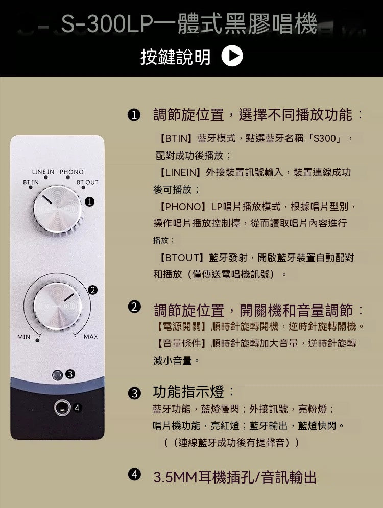 一體式黑膠唱機｜復古留聲機藍牙音響