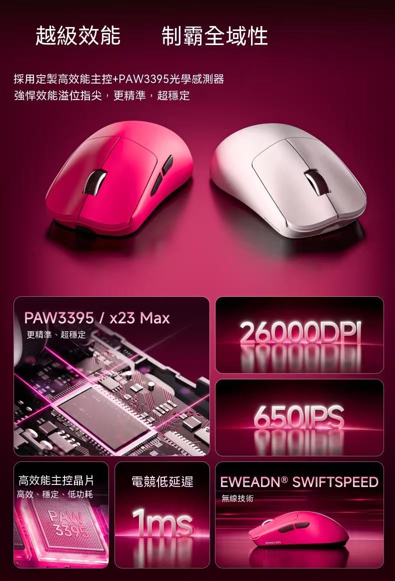 EWEADN X23 Lightweight Tri-Mode Gaming Mouse