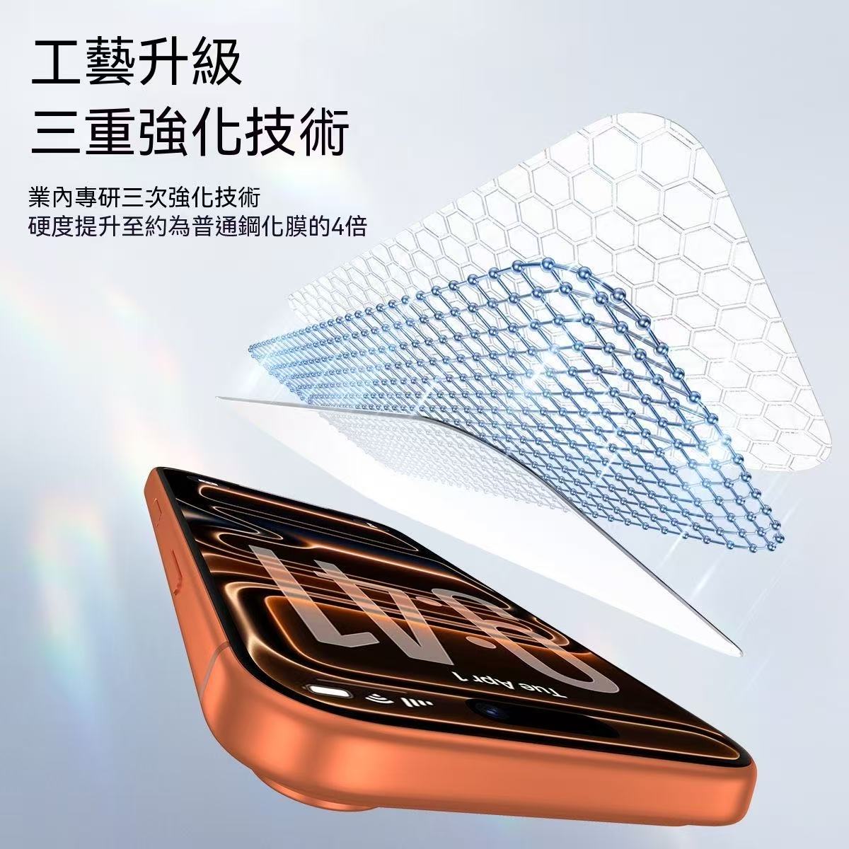 3D熱彎鋼化膜｜適用iPhone系列