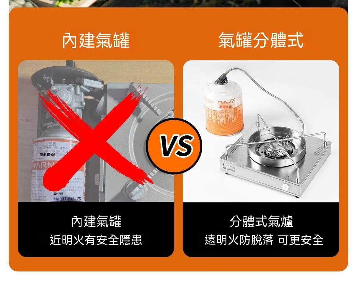 戶外露營爐具便攜式超薄分體大氣爐