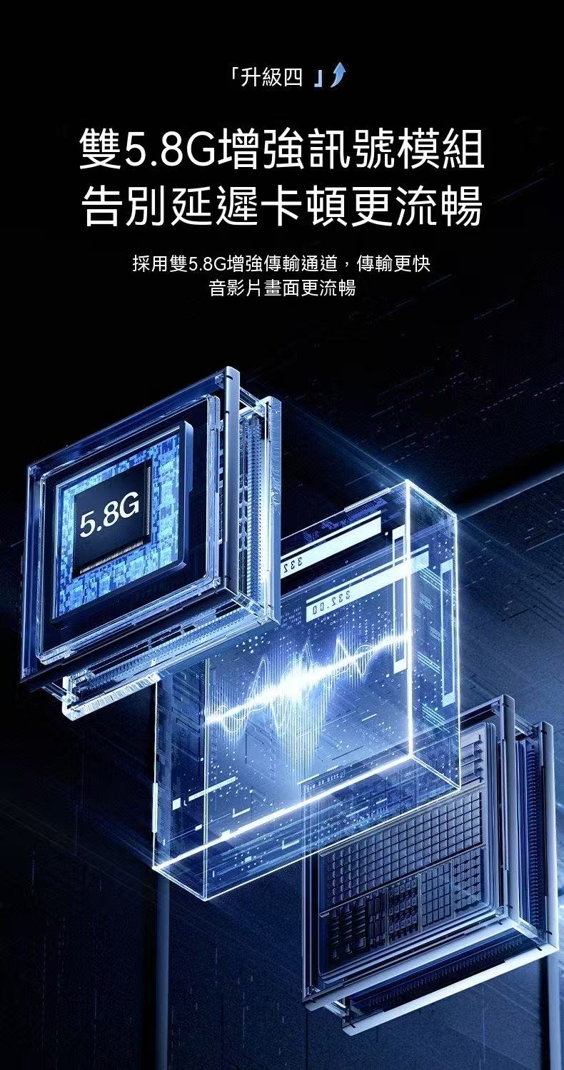 Green Energy 4K Screen Mirroring Device, Point-to-Point HD Wireless Long-Distance Screen Mirroring Artifact Converter