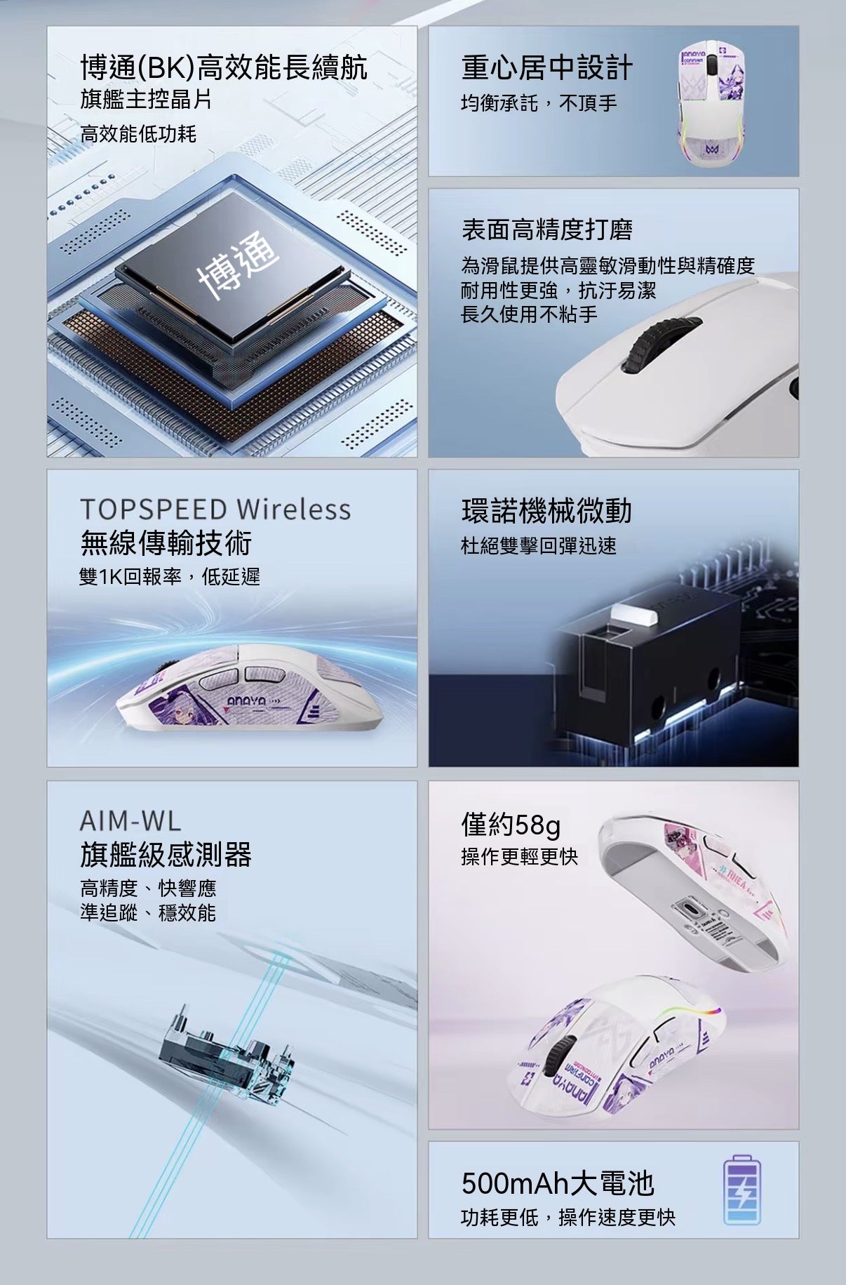 A950air Series High-End Lightweight Wireless Mouse