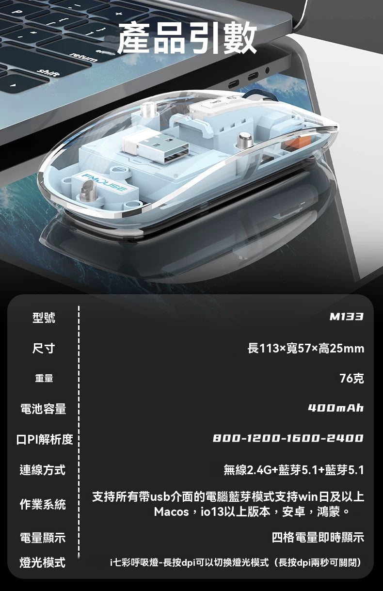 透明三模辦公滑鼠