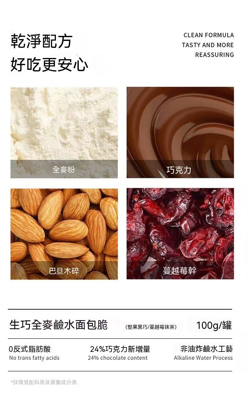 生巧全麥鹼水麵包脆（減脂必備 超上癮🤩）