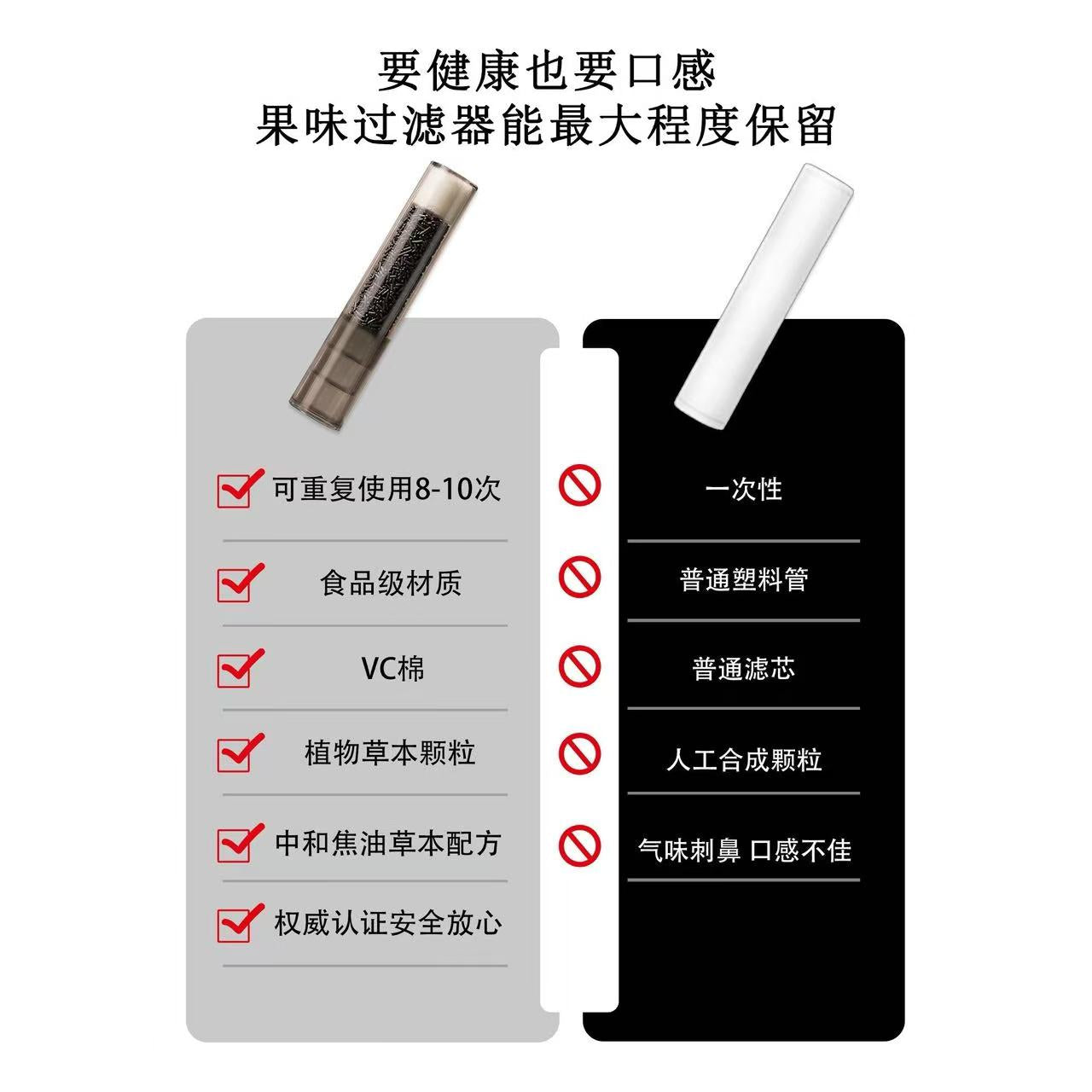 （新品首發）果味焦油過濾嘴