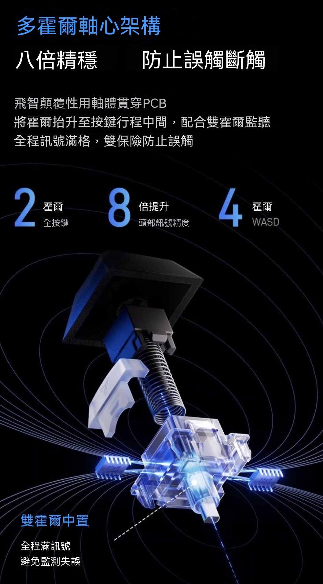 FS68多霍爾電競磁軸遊戲鍵盤