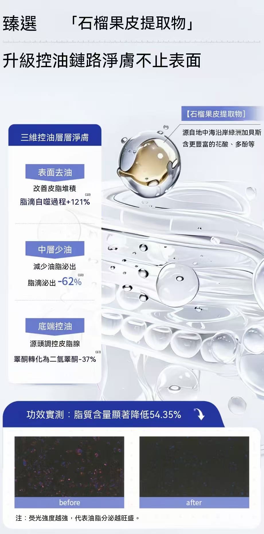 Acne Clarifying Serum 2.0 (Upgraded)