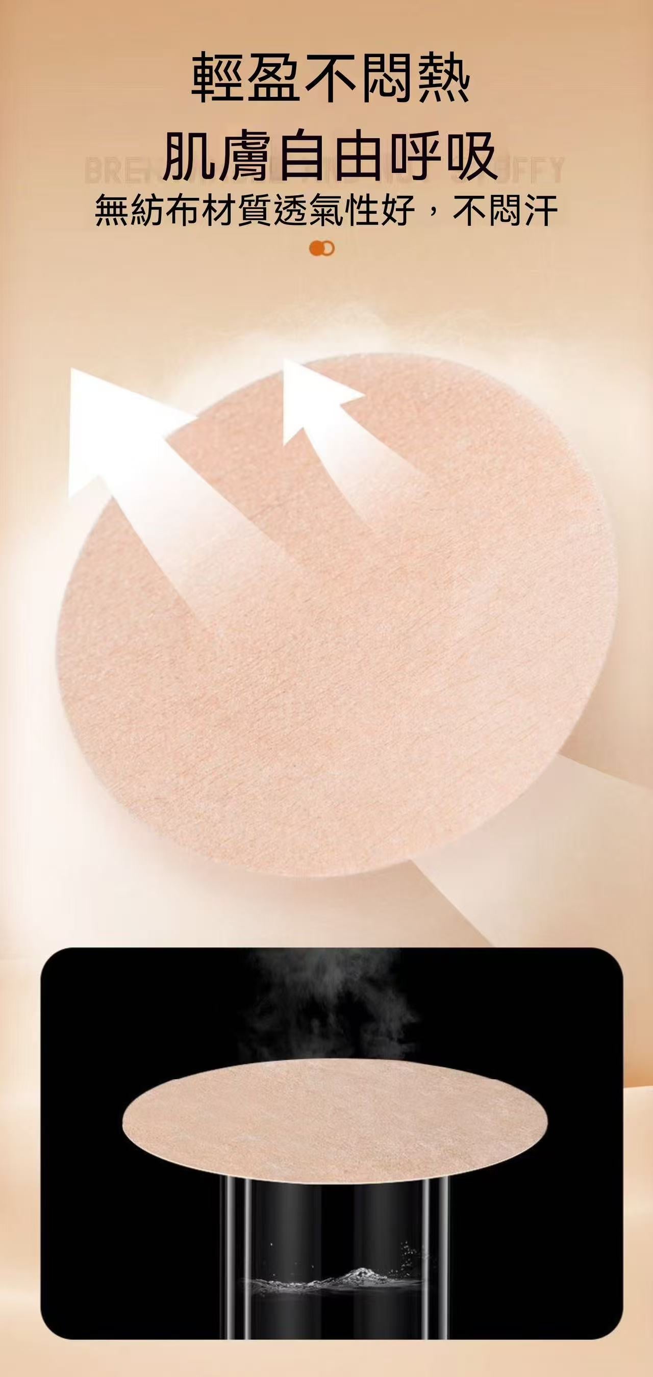 Men's Must-Have Disposable Nipple Covers (Anti-Bulge)
