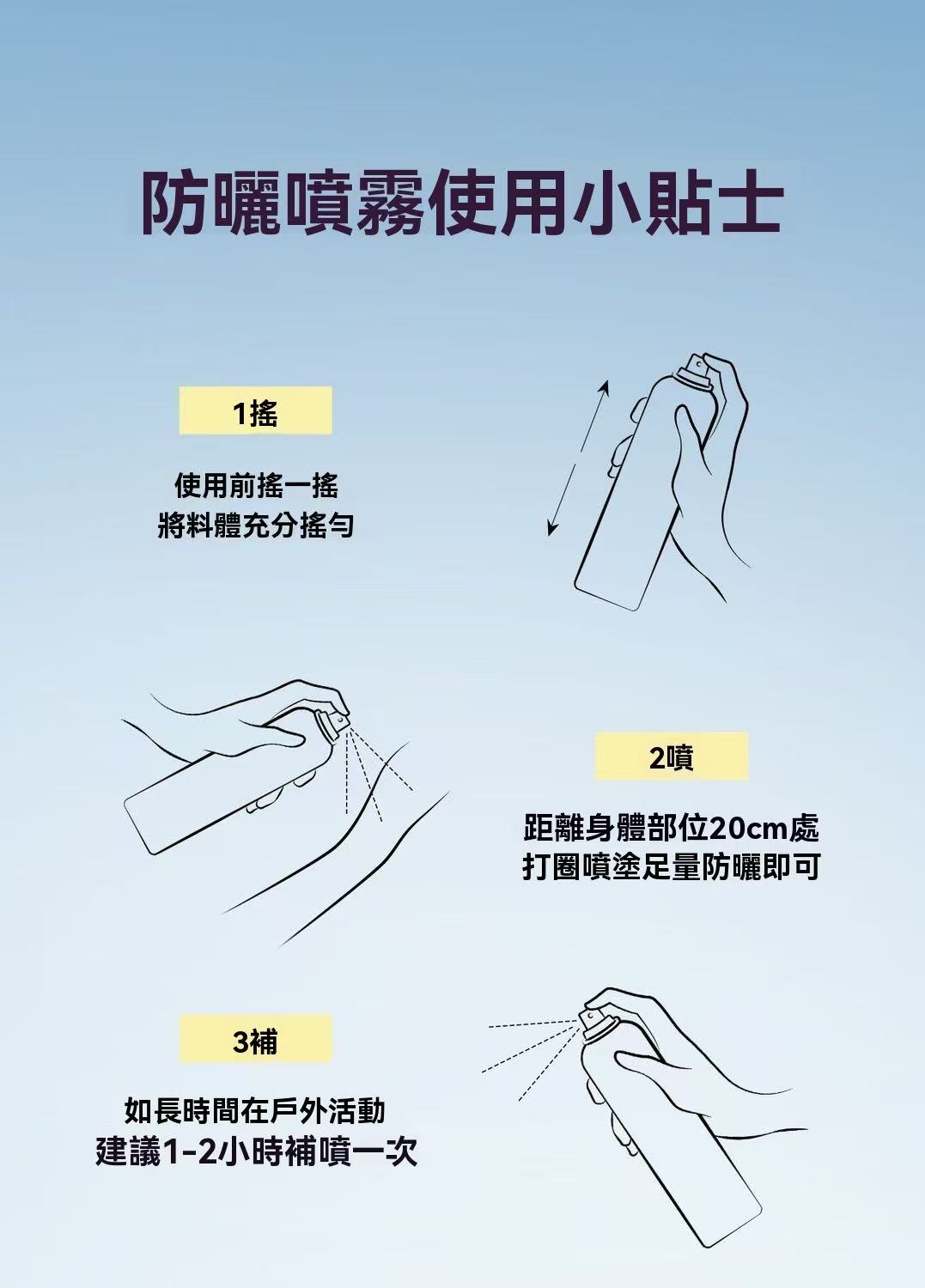 水感清透防曬噴霧 SPF50+ PA+++