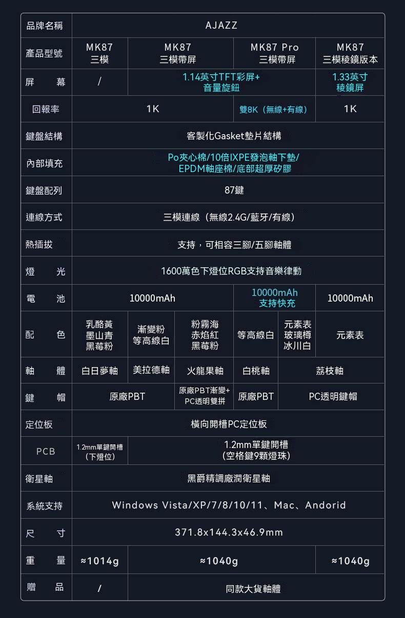 MK87 全鍵熱插拔三模機械鍵盤