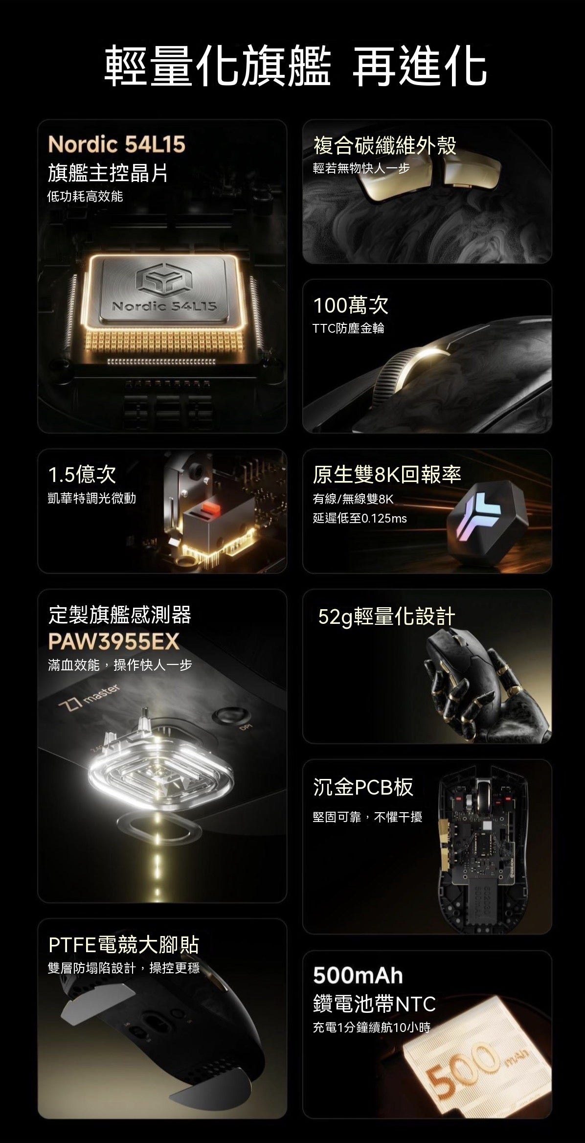 Z7-Master (Z7 Carbon Fiber Edition) Gaming Mouse