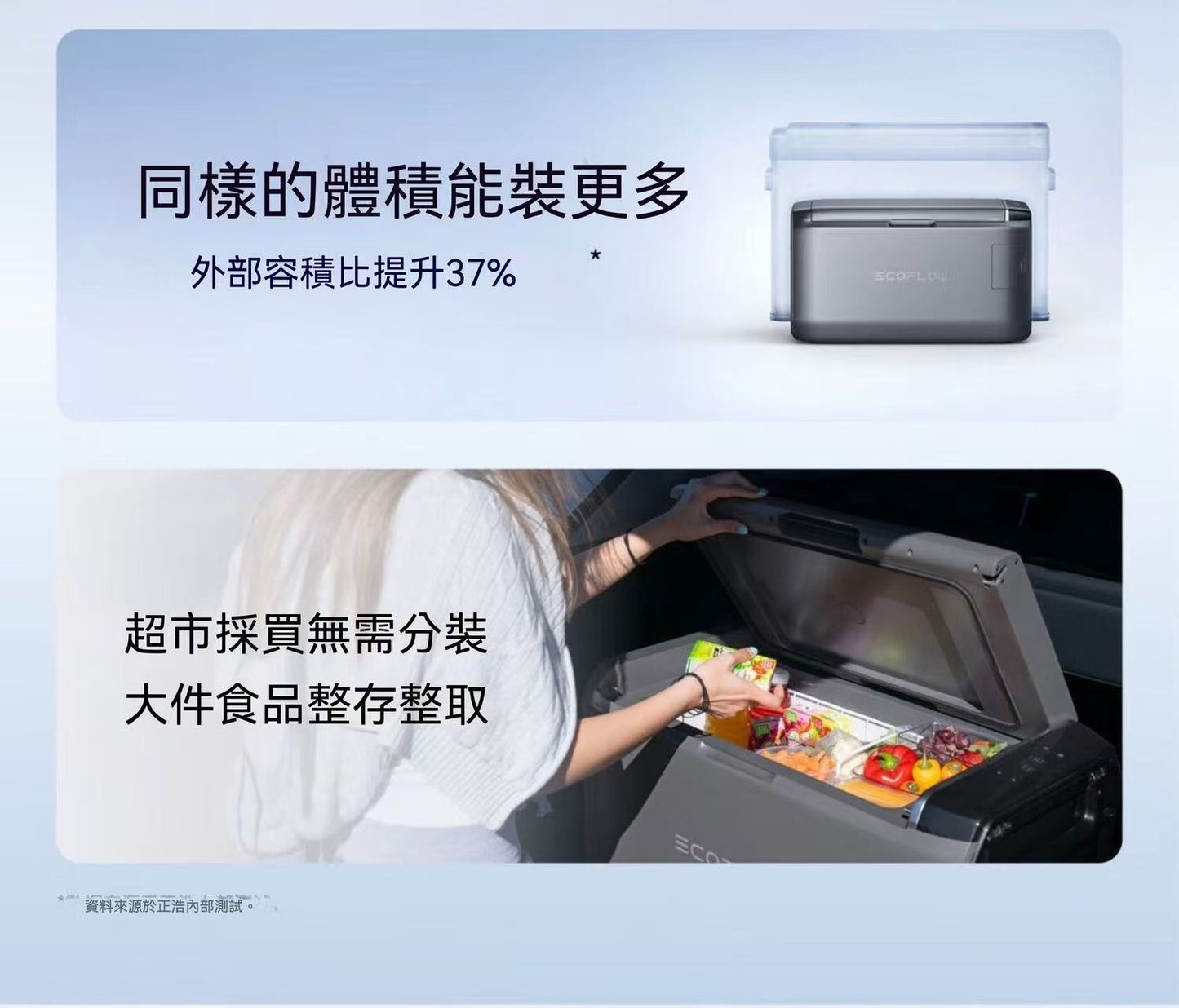 戶外移動電源冰箱（也可以車載）