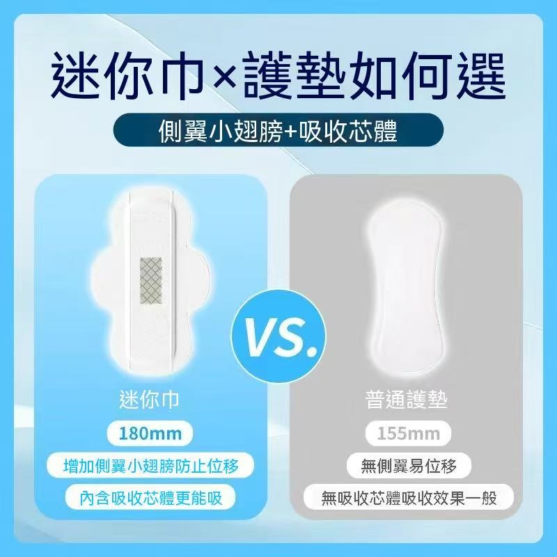 Yiai Sanitary Pads, Day and Night Use, Cotton Soft, Thin, Comfortable