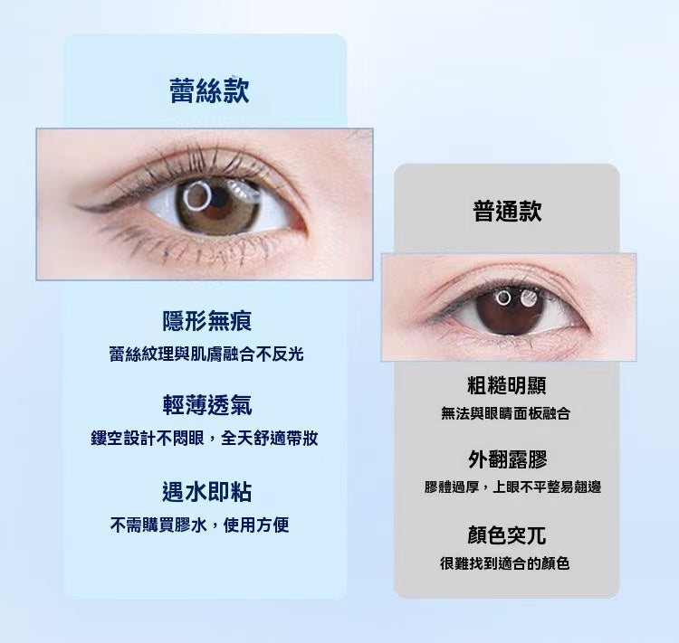 新款蕾絲網紗雙眼皮貼