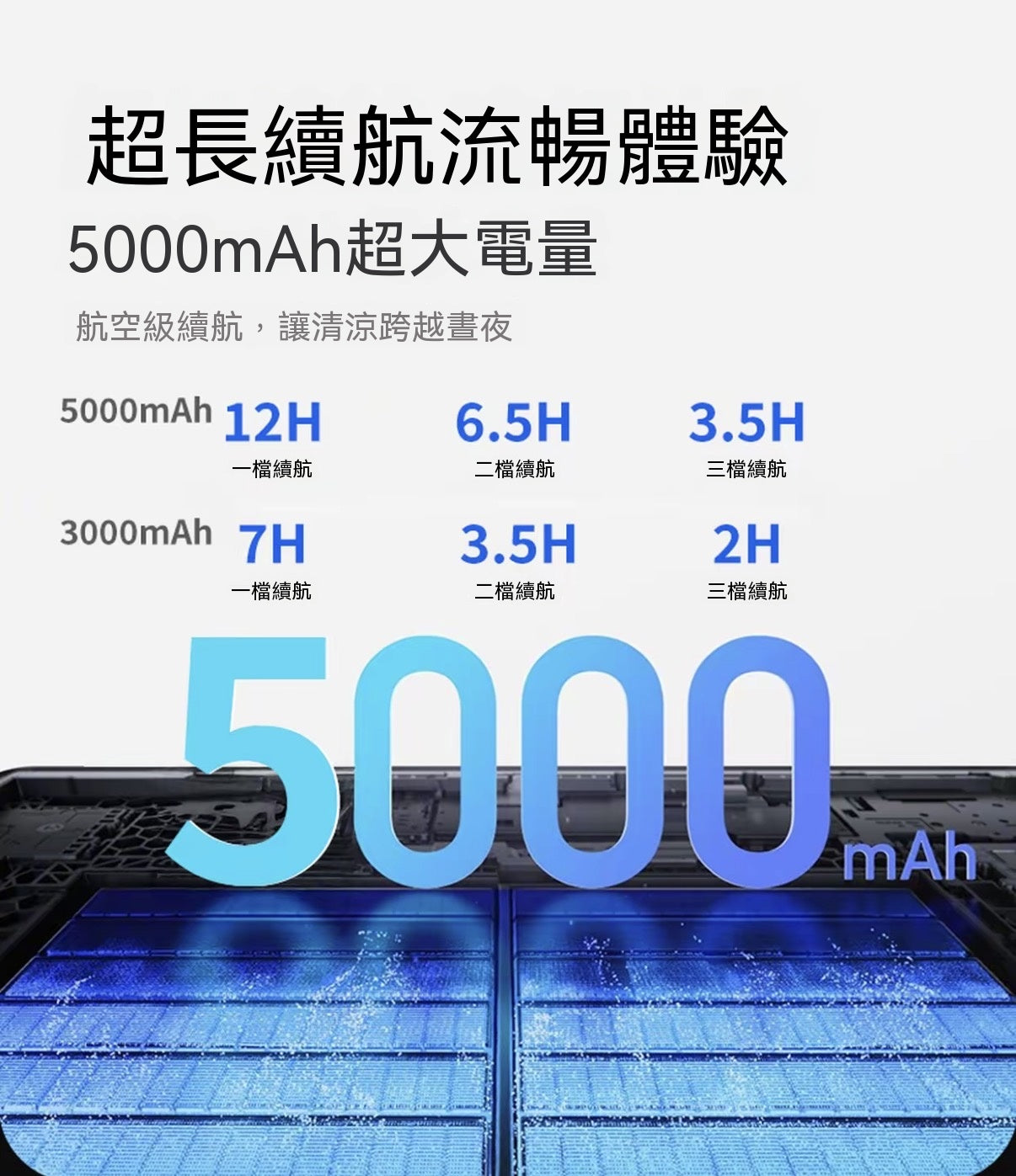 飛機引擎桌面風扇
