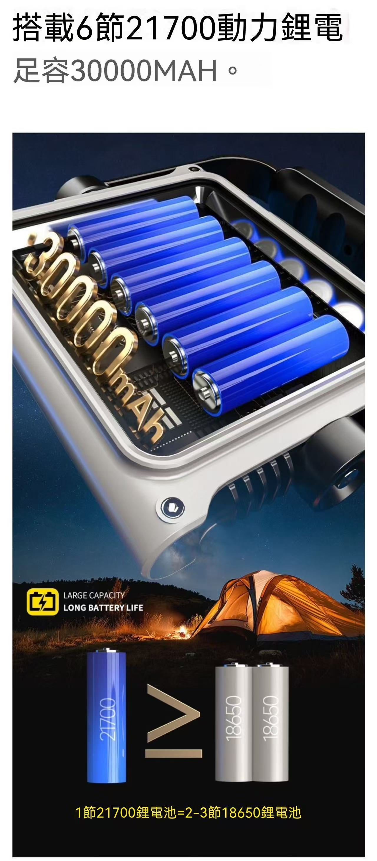 Camping Lantern, Long Battery Life, Powerful Beam, Outdoor Illumination, Floodlight
