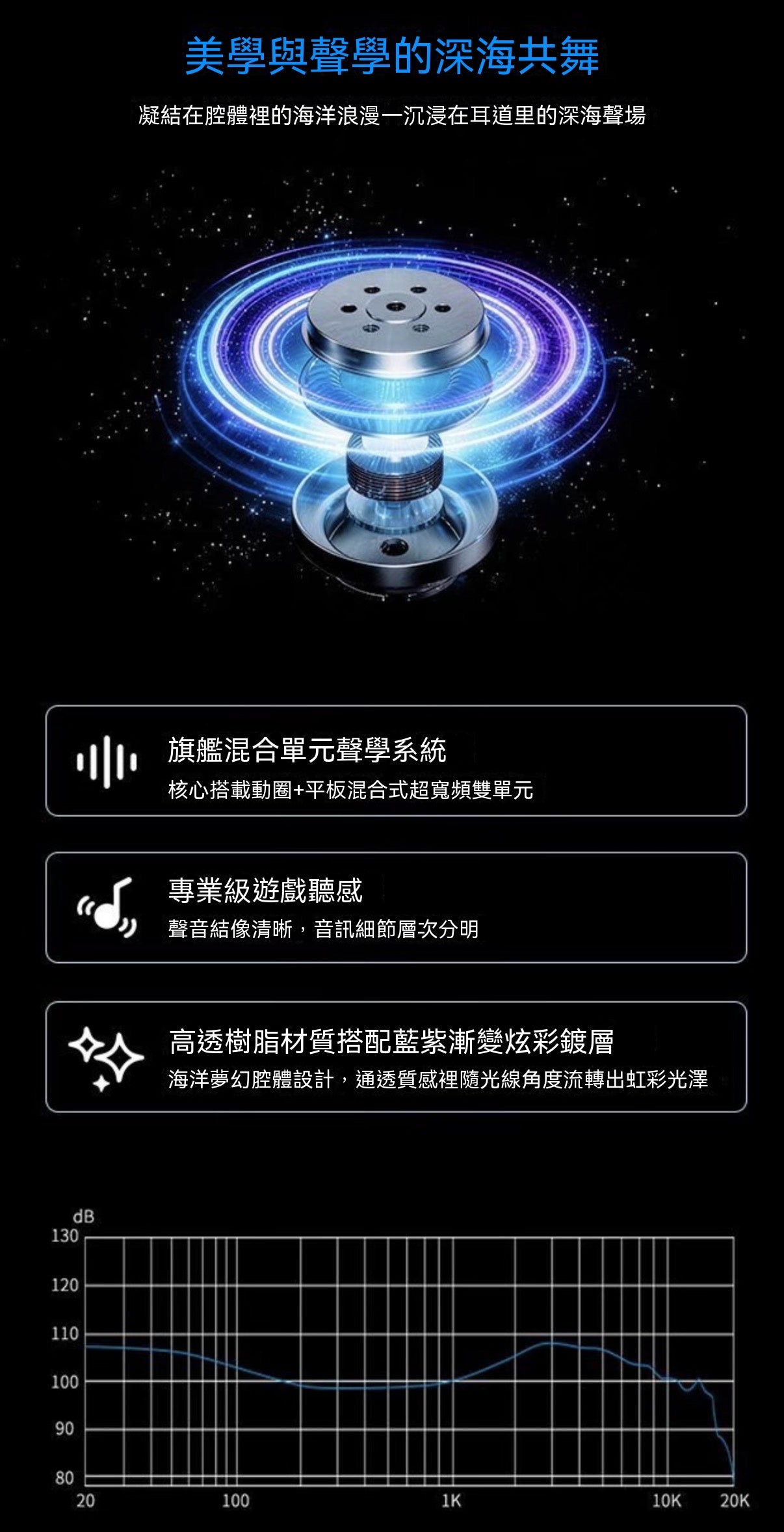 海洋之淚入耳式有線耳機