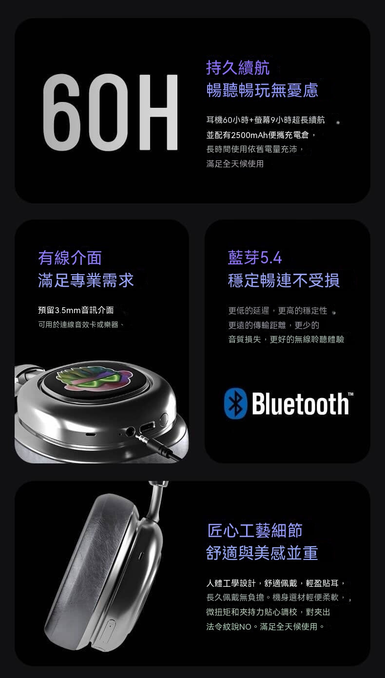 無線藍牙顯示耳機
