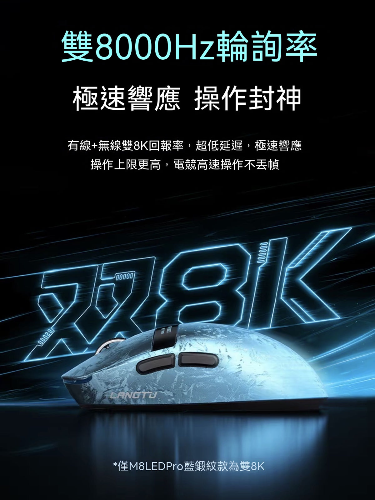 M8LED Tri-Mode Wireless All-Rounder Mouse: Dual 8K, Long-Lasting Battery, Lightweight