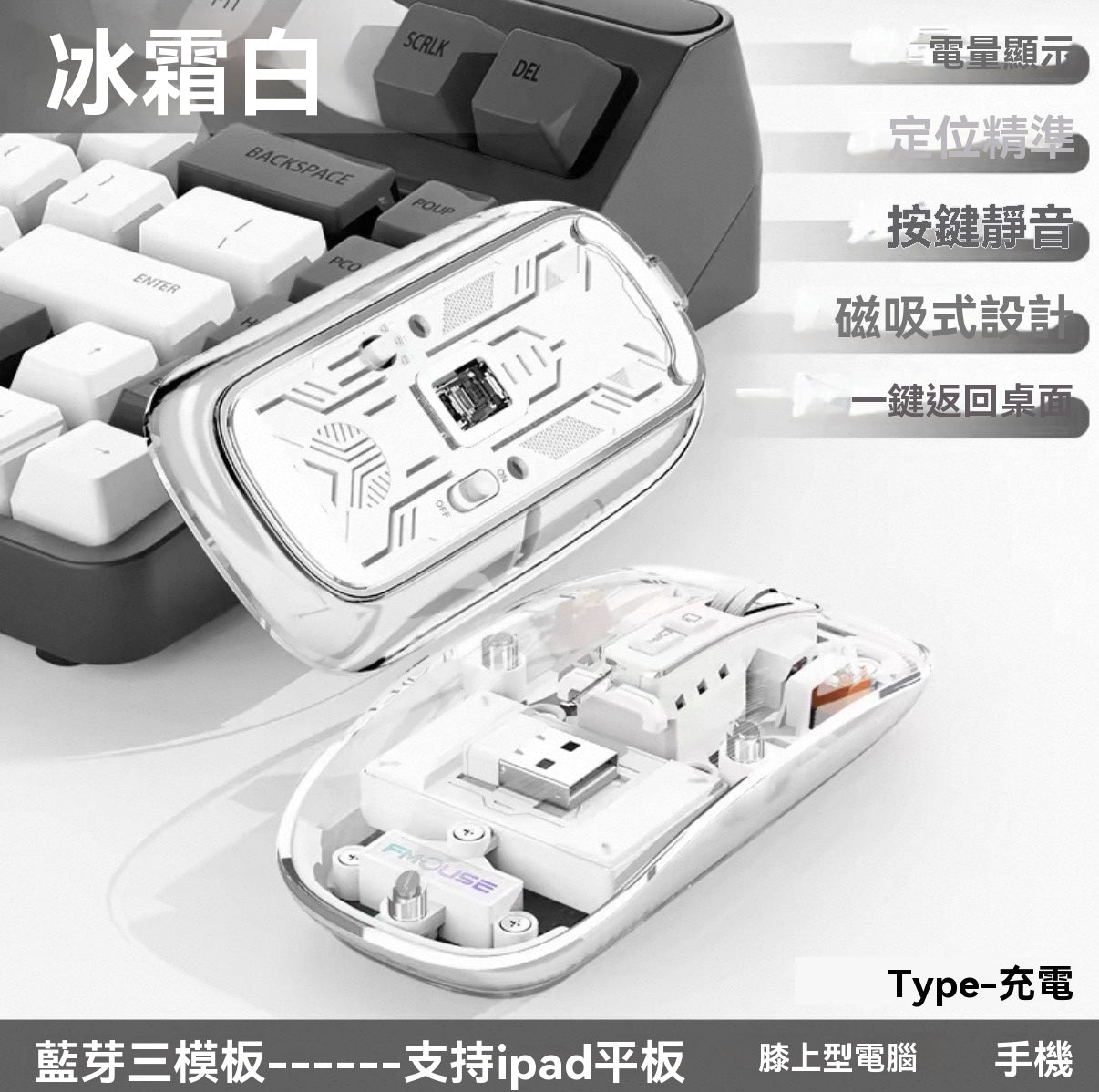 透明三模辦公滑鼠