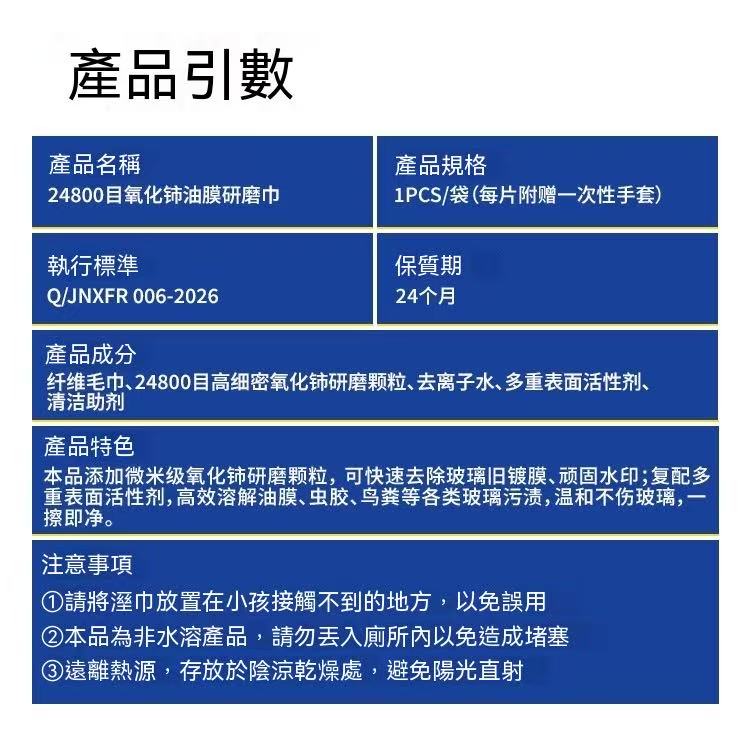 Upgraded Oil Film Removing and Coating Polishing Cloth, 24800 Grit