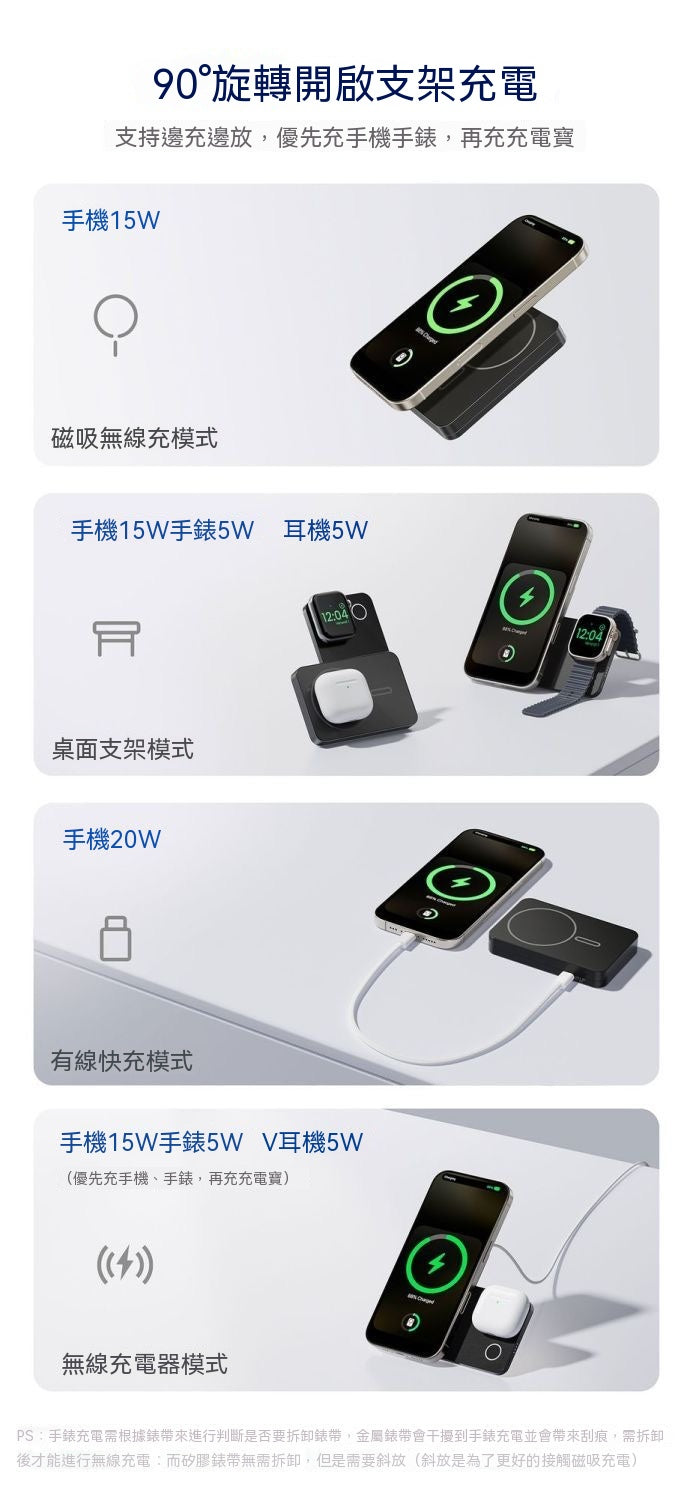 K1旅行三合一磁吸行動電源
