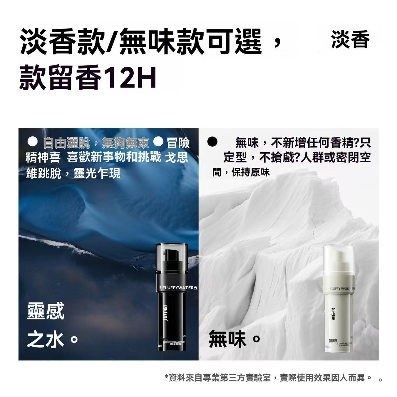 0 Alcohol, No Shake, Multi-Dimensional Silica Fluffing Spray