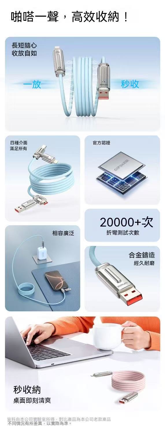 新款240W四合一磁吸數據線