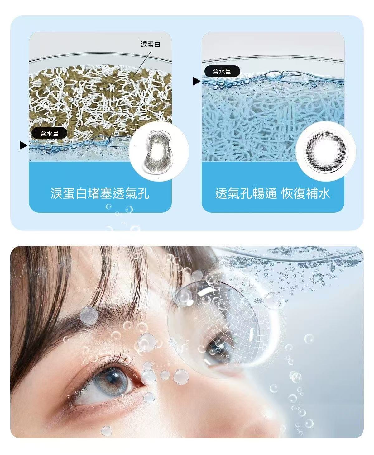 3N還原儀miniQ Pro 隱形眼鏡清洗機