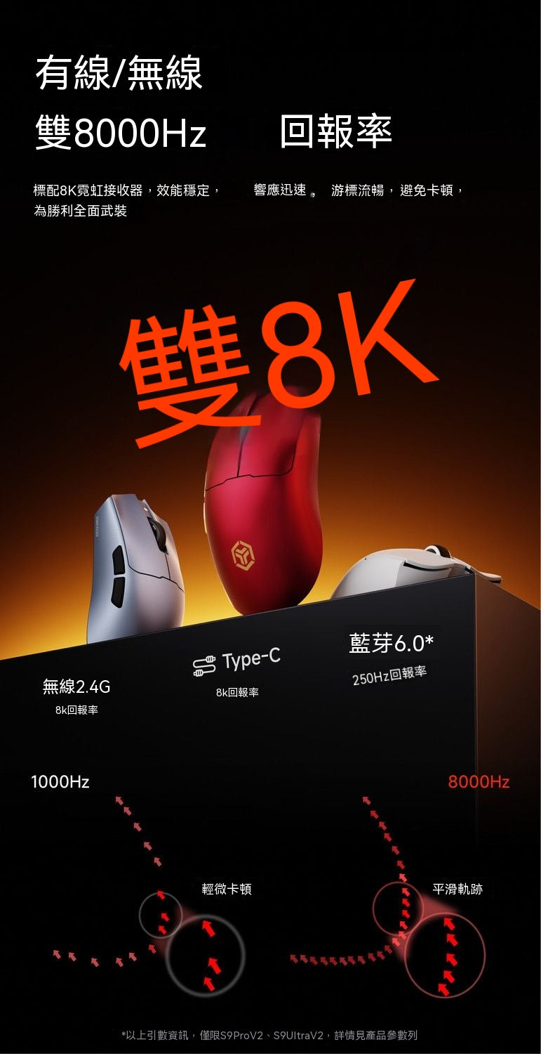 S9三模電競滑鼠