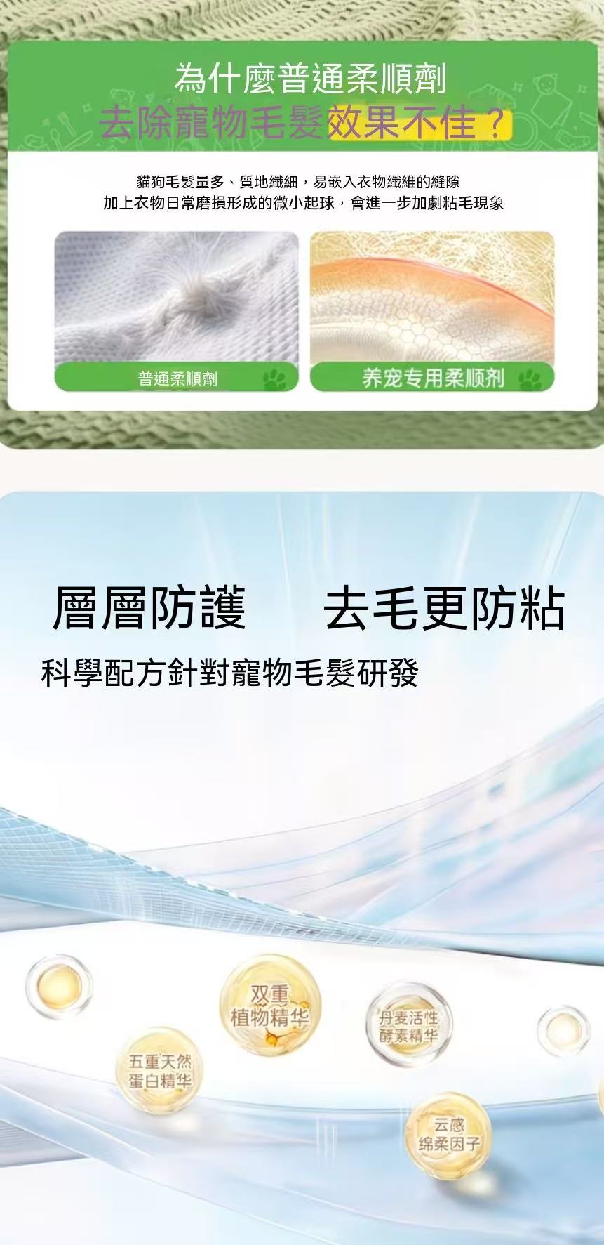 Pet Anti-Hair Adhesion Fragrance Laundry Treatment | 900ml