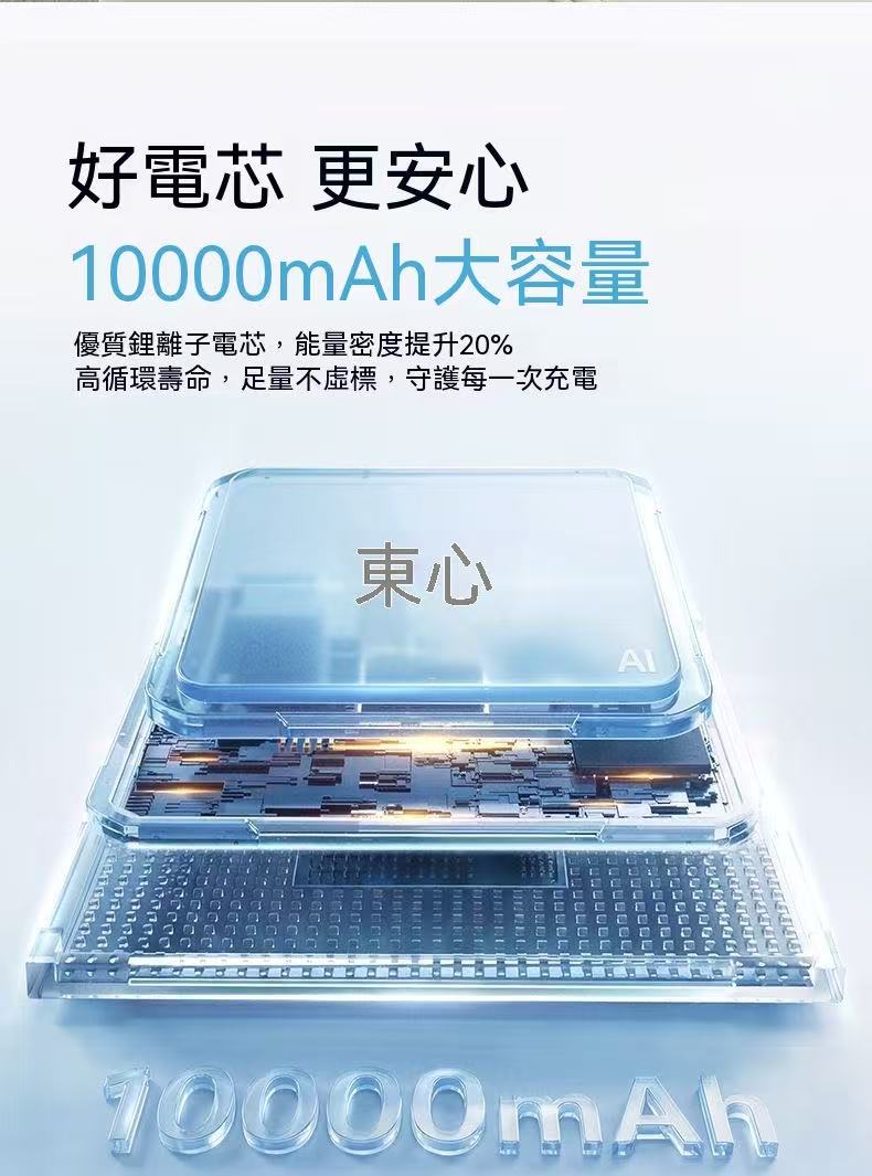 三合一行動電源10000mAh【自帶插頭伸縮線】