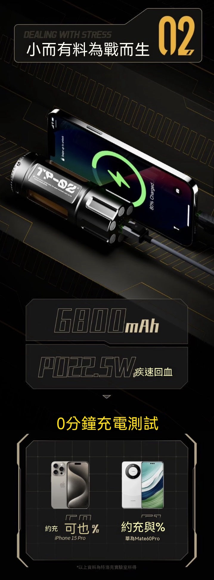 左輪移動電源