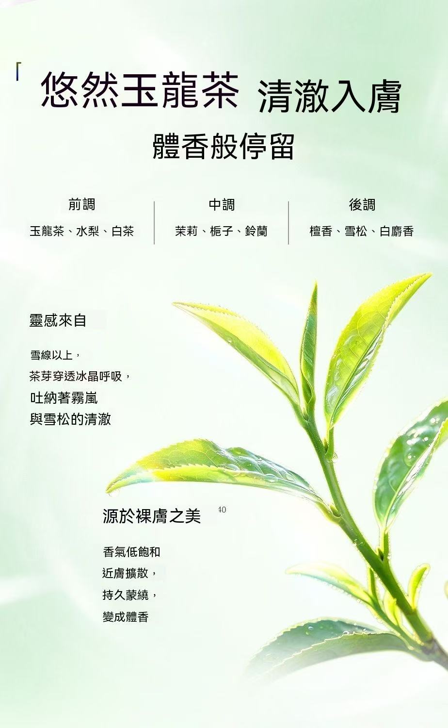 [Jang Won-young Edition] Whitening Body Wash Fragrance Essence