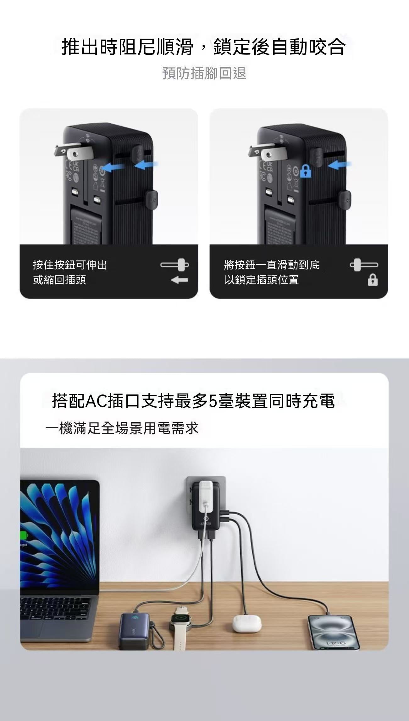 Anker Nano 多國萬用轉換插頭
