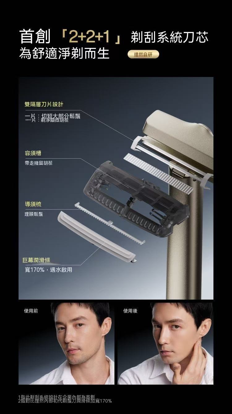 (For Men) All-metal manual razor
