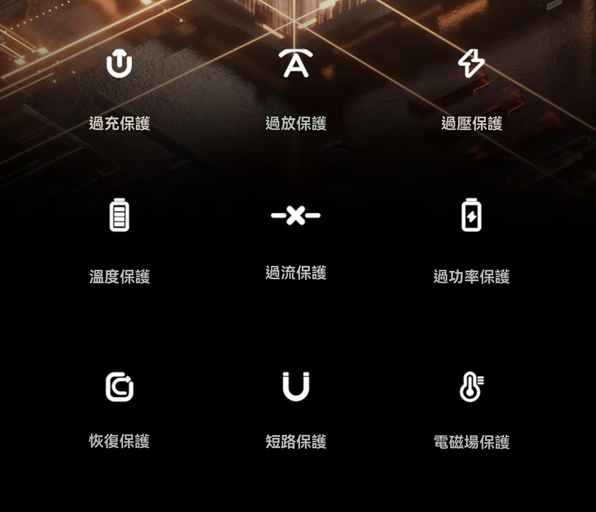 戰術機甲換電彈快充行動電源