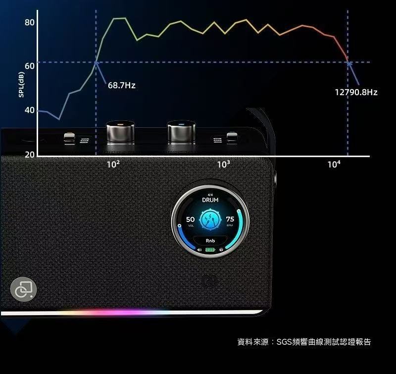 Music Code Auto Rainbow Electronic Organ Speaker Band Student